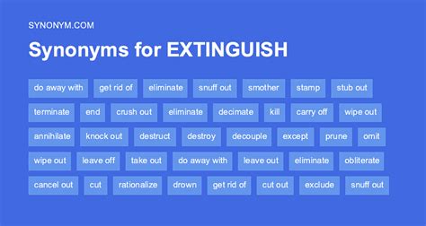 extinguish synonym